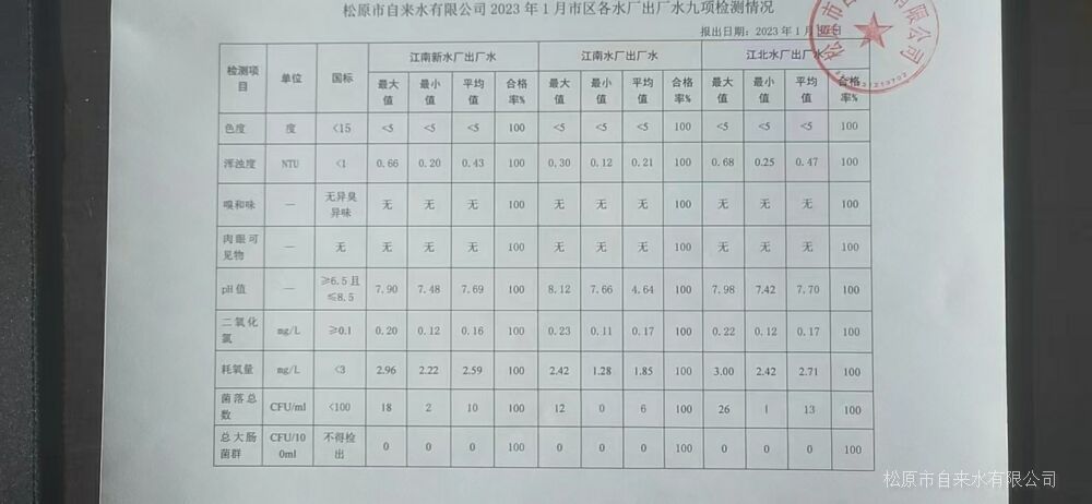 松原市自來水有限公司