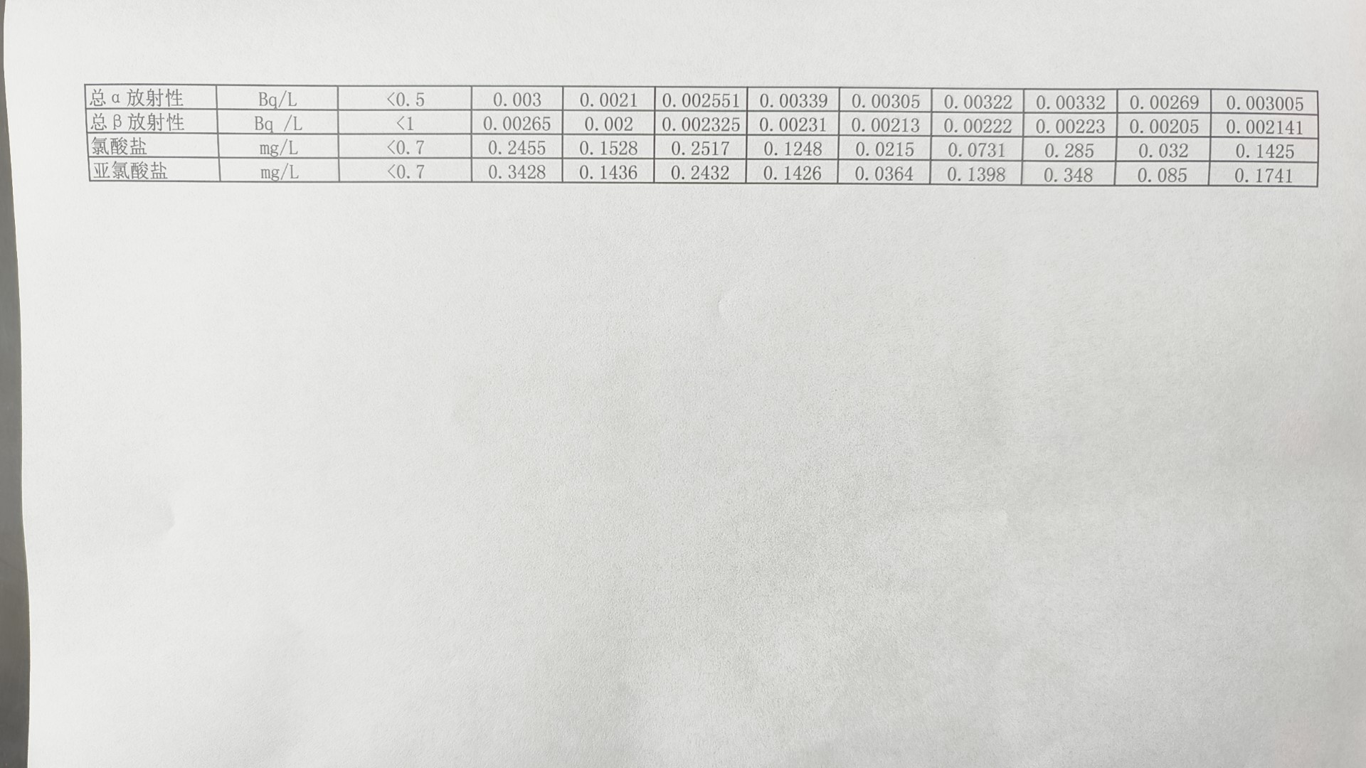 松原市自來水有限公司