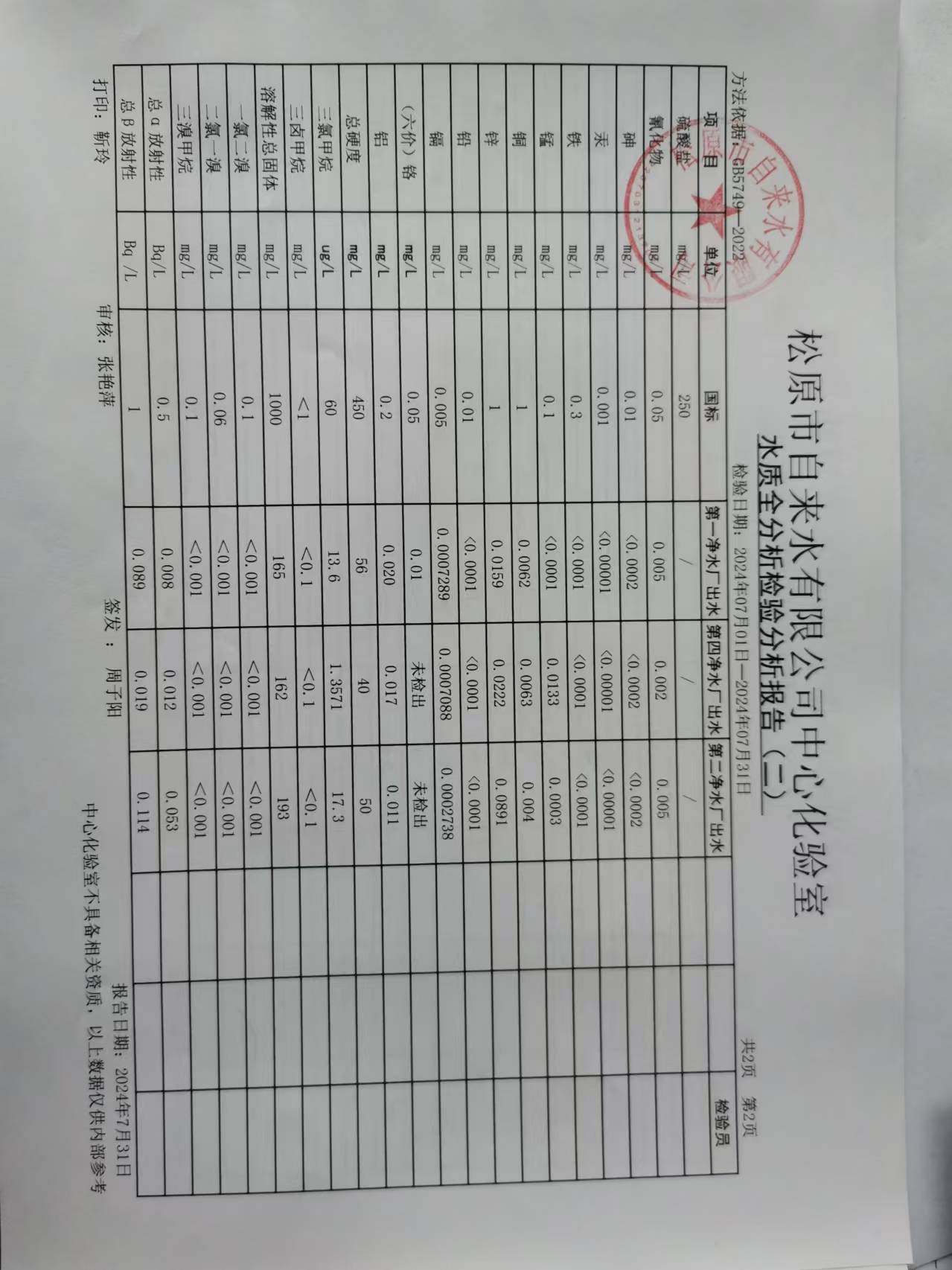 松原市自來水有限公司