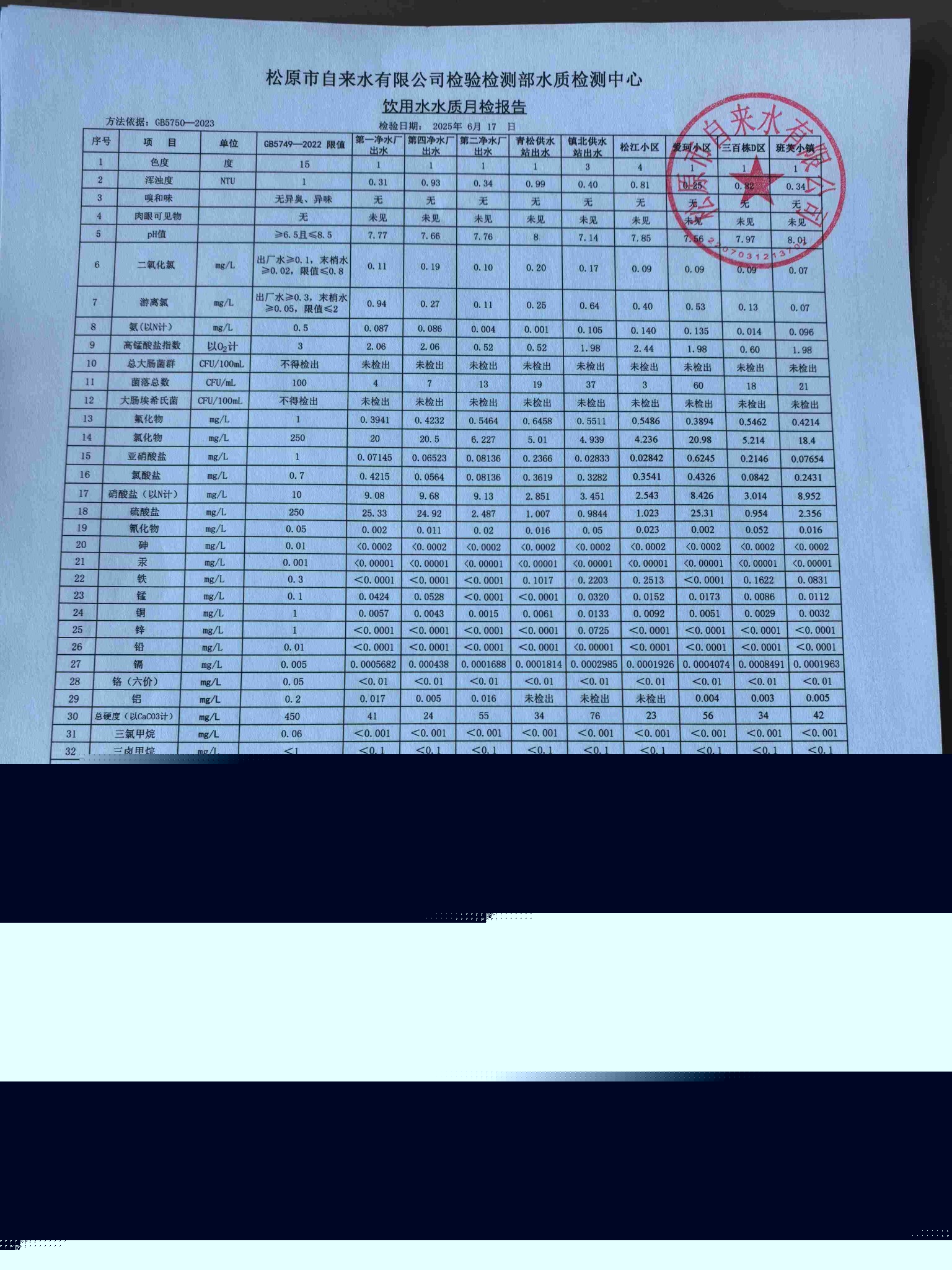 松原市自來水有限公司